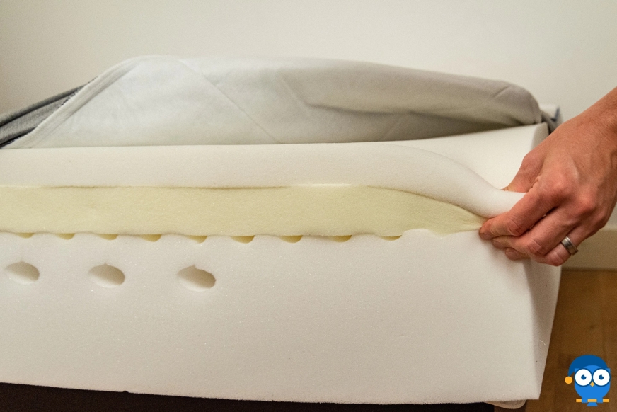 Foams layers of Nectar mattress